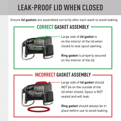 18oz ICON™ KIDS WATER BOTTLE - REPLACEMENT SPOUT LID