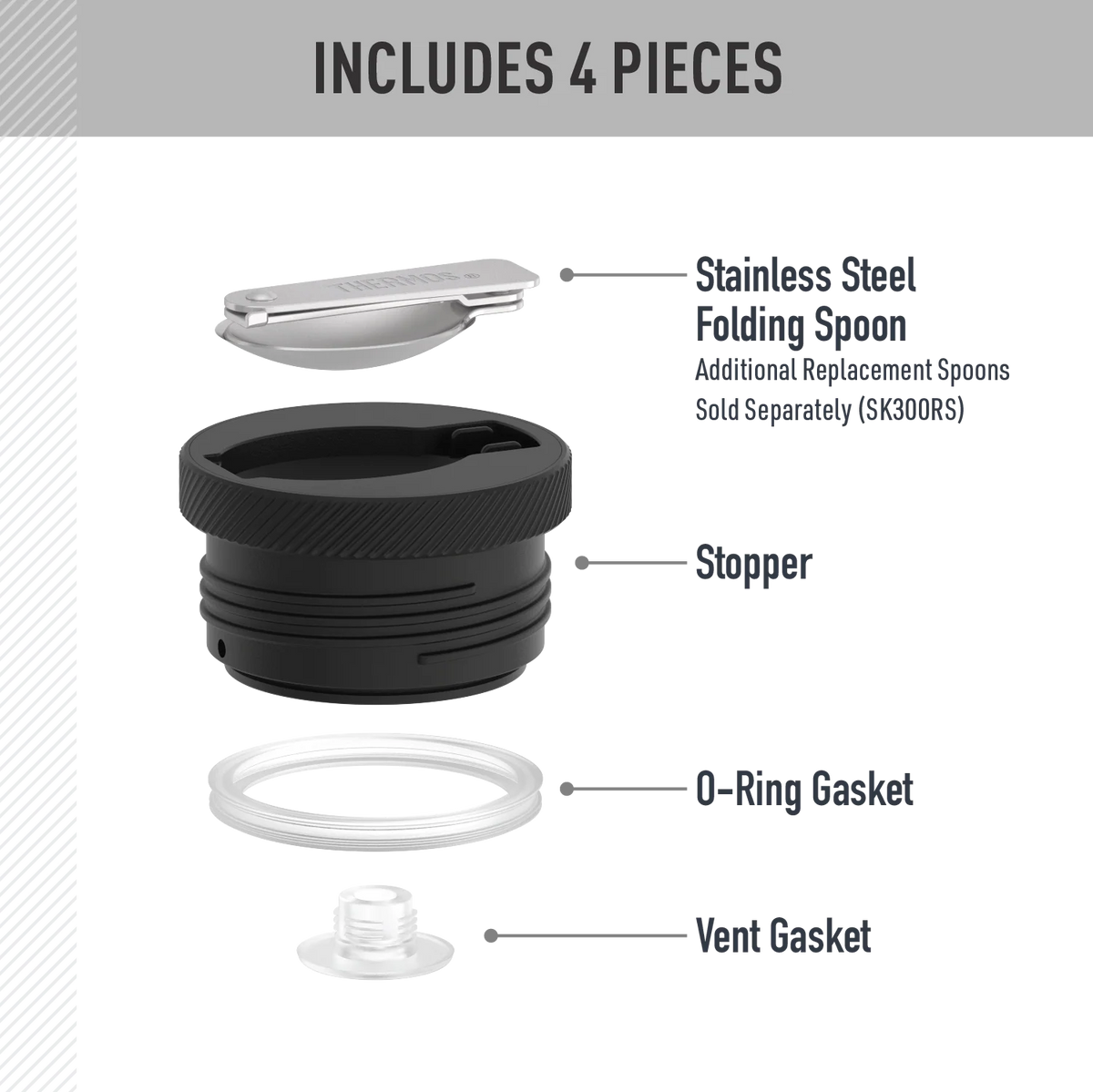 16oz + 24oz ICON™ FOOD JAR - REPLACEMENT STOPPER