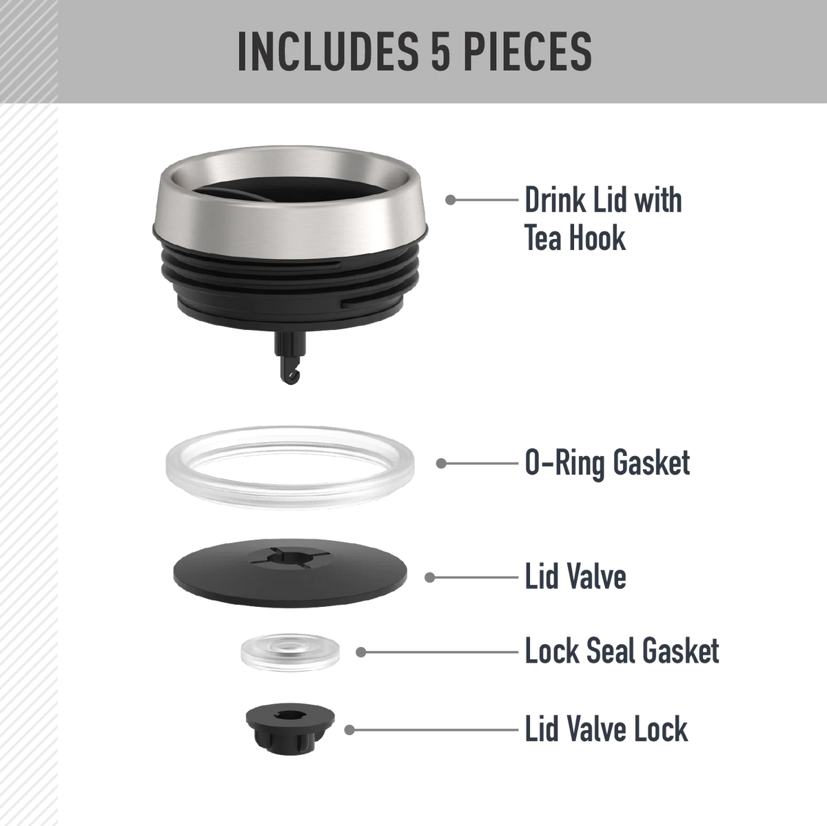 16oz STAINLESS KING™ MUG + TUMBLER - REPLACEMENT LID